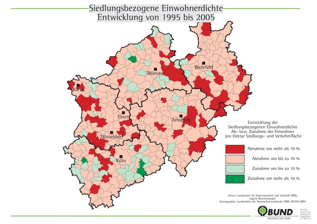 1995-2005 Einwohnerdichte NRW