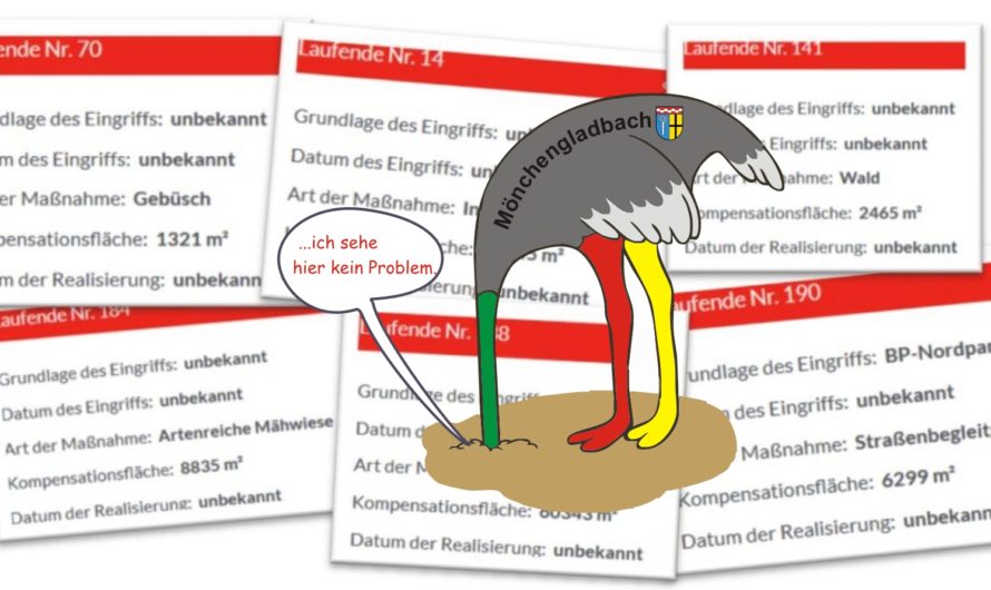 Eingriffsregelung in Mönchengladbach – Naturschutz nur auf dem Papier Ratsmehrheit aus SPD, GRÜNEN und FDP sowie Verwaltungsspitze lehnen Bürgerantrag des BUND für mehr Transparenz und Kontrolle ab