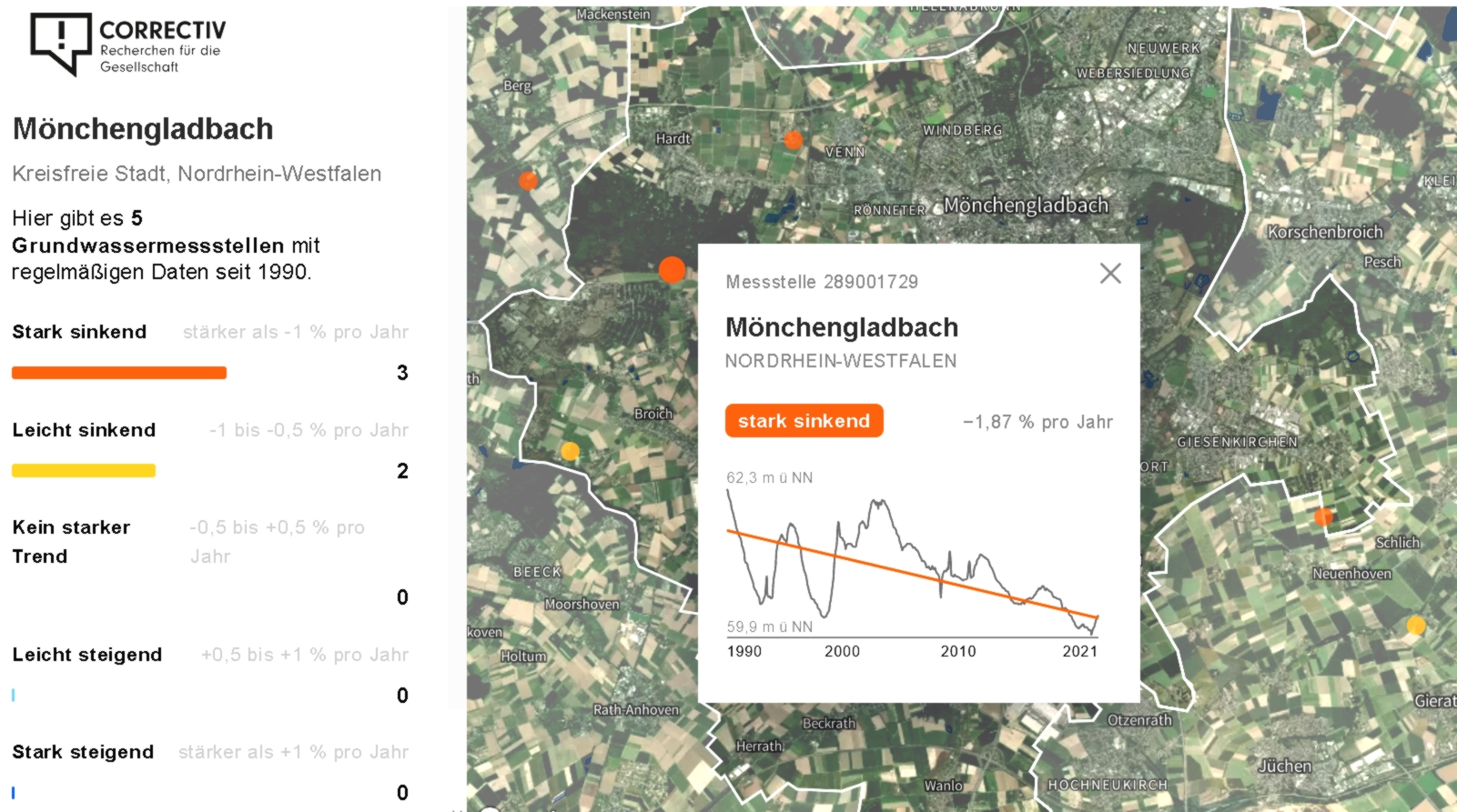 Mönchengladbach ist besonders betroffen Kampf um Wasser